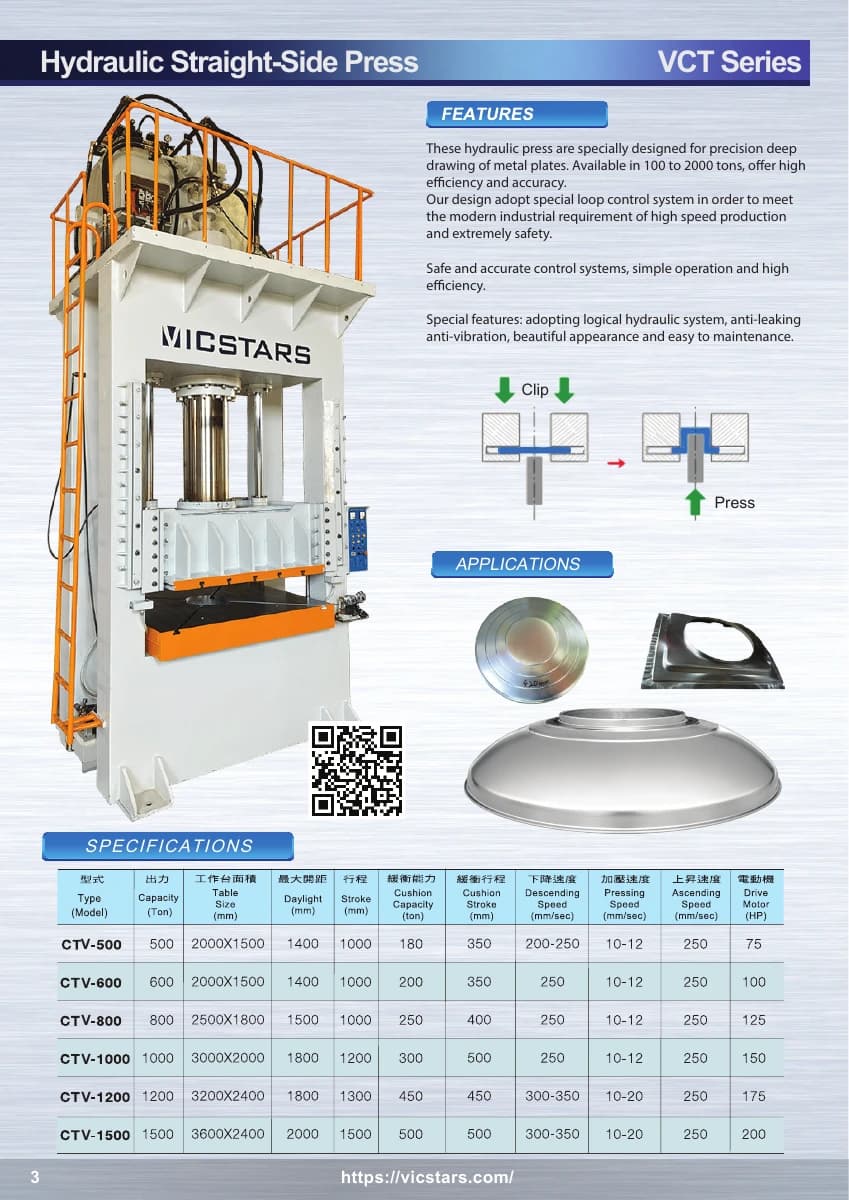First page of Hydraulic Press Machines