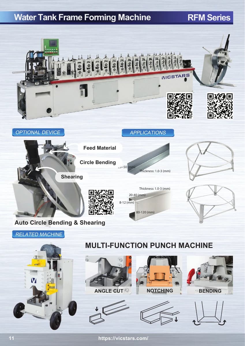 First page of Roll Forming Machines