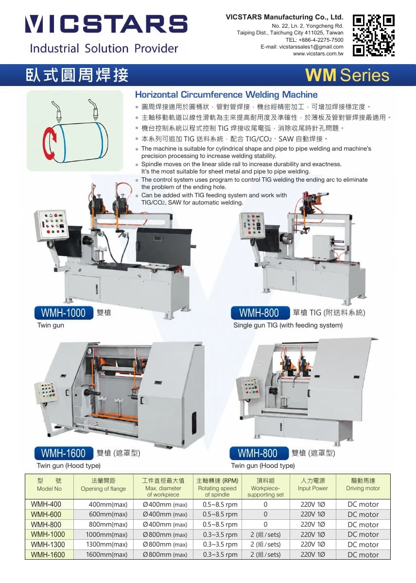 First page of WMH - Horizontal Circumferential Welding Machine