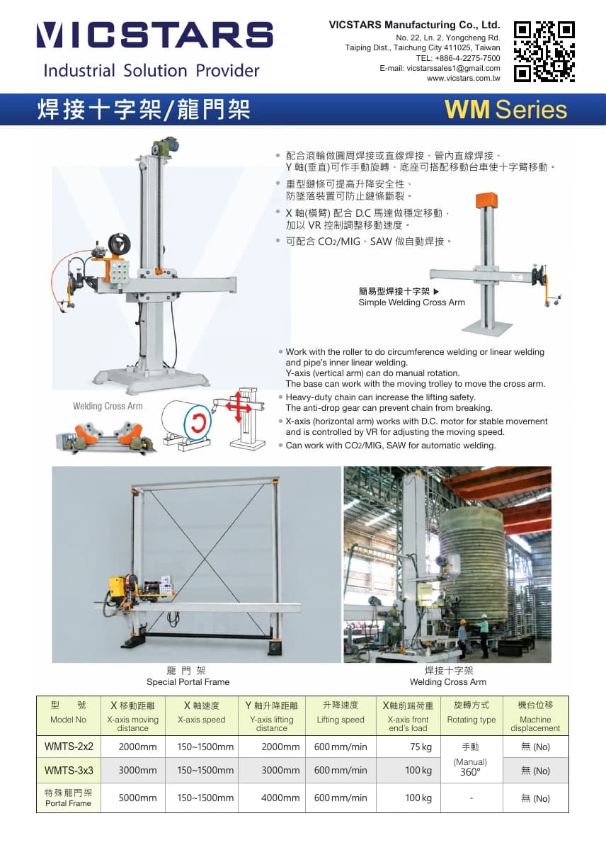 First page of WMTS - Welding Manipulators and Gantry Systems